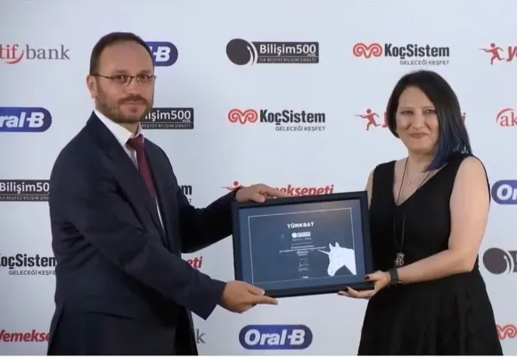 Veri Yedekleme ve Depolama’da Türkiye’nin En İyisi Türksat