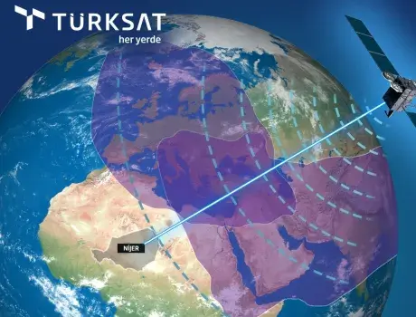Minister Uraloğlu: Niger State Television Moves Its Broadcasts to Türksat Satellites